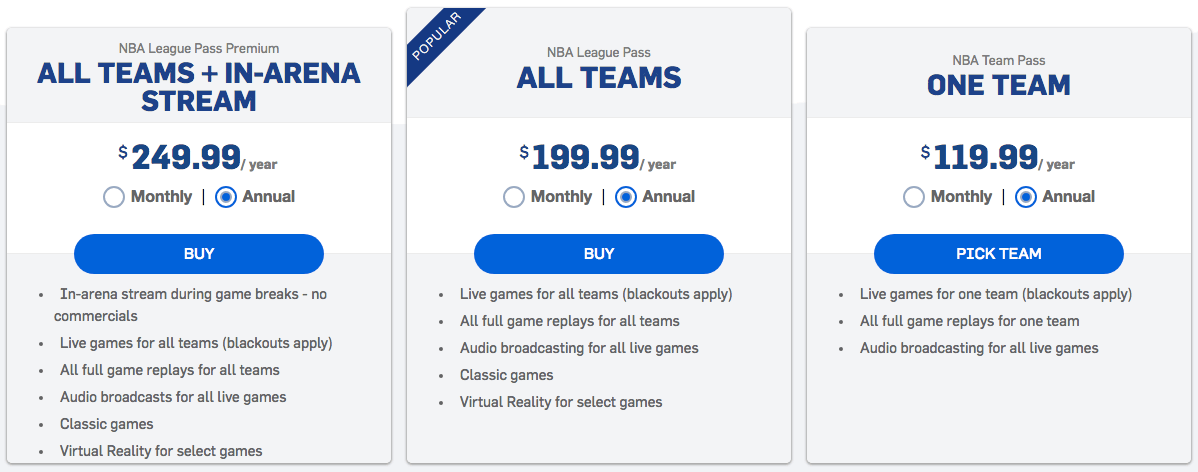 game pass annual price