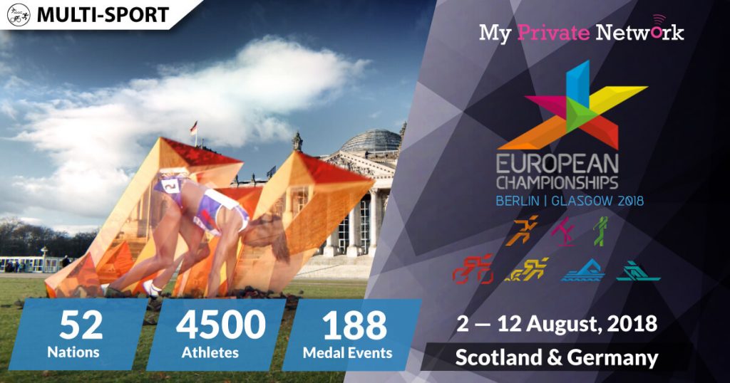 MPN Presents European Championships