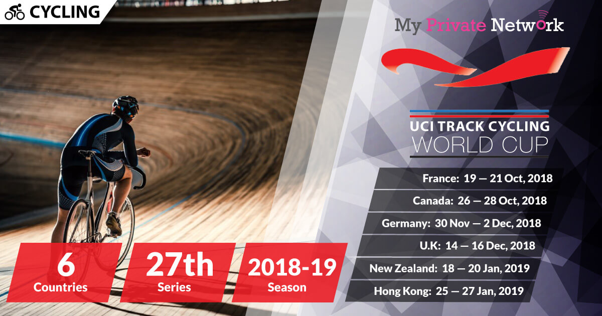 MPN Presents UCI Track Cycling World Cup