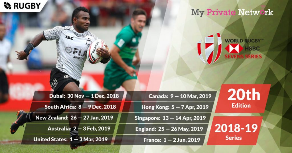 MPN Presents World Rugby Mens Sevens Series